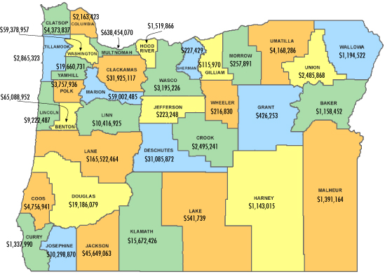 26 Reports Comparing All Oregon Counties by Activity